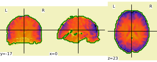 plot mask computation