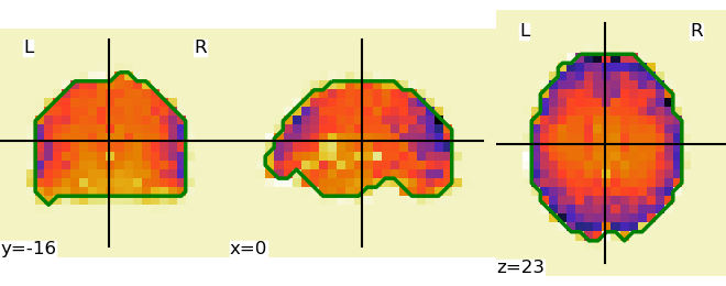 plot mask computation