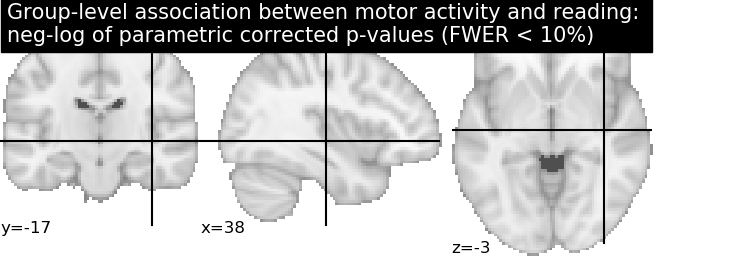 plot second level association test