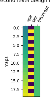 Second level design matrix