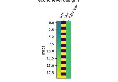 Example of second level design matrix