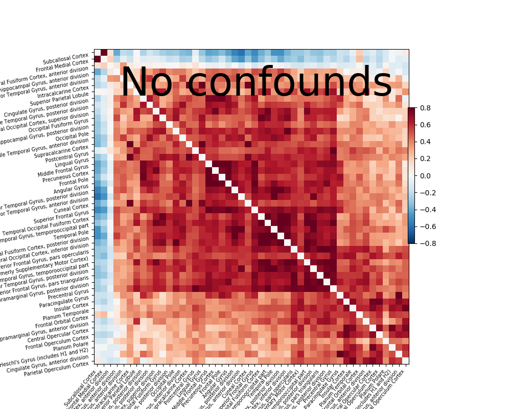 plot signal extraction