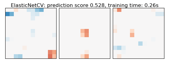 ElasticNetCV: prediction score 0.528, training time: 0.26s