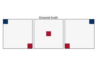 Example of pattern recognition on simulated data