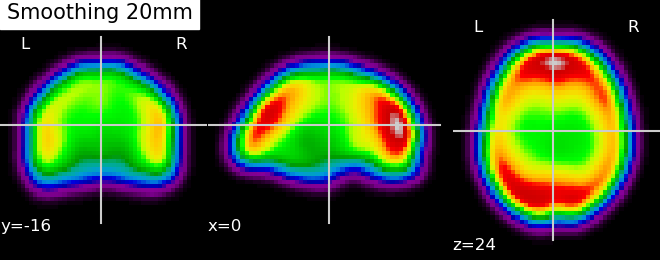 plot smooth mean image