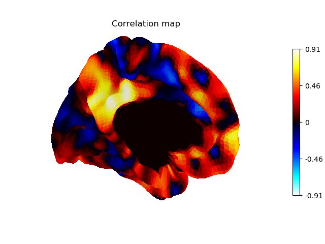 Correlation map