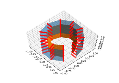 Technical point: Illustration of the volume to surface sampling schemes