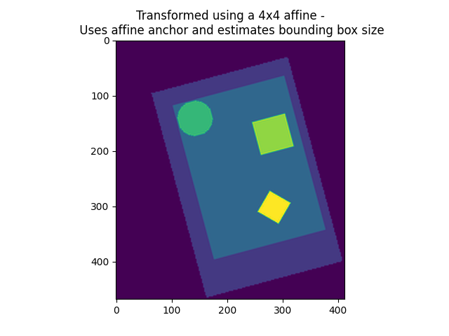 ../_images/sphx_glr_plot_affine_transformation_0041.png