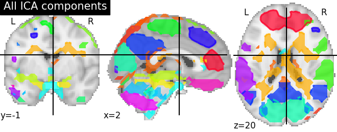 ../_images/sphx_glr_plot_compare_decomposition_0011.png