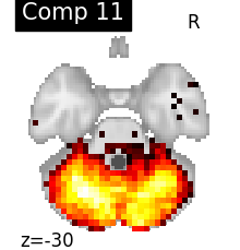 plot compare decomposition