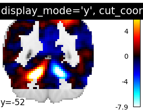 plot demo more plotting