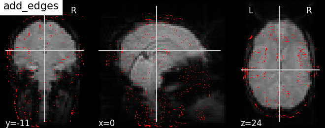 plot_markers