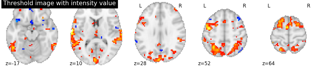 plot extract rois statistical maps