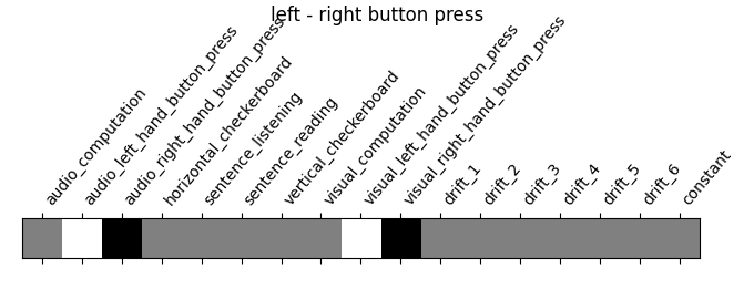 left - right button press