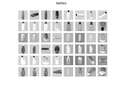 Show stimuli of Haxby et al. dataset