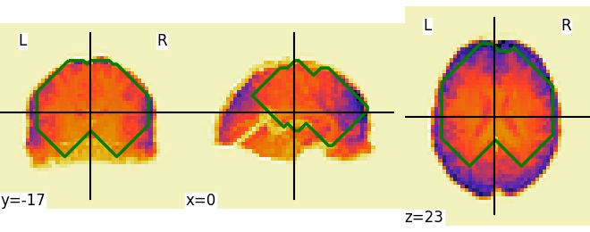 plot mask computation