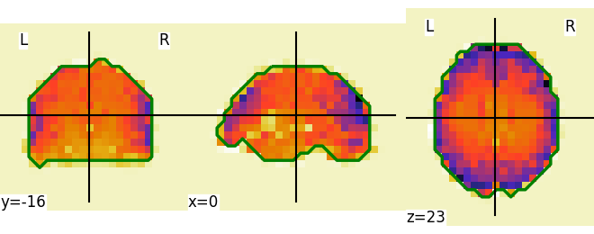 plot mask computation