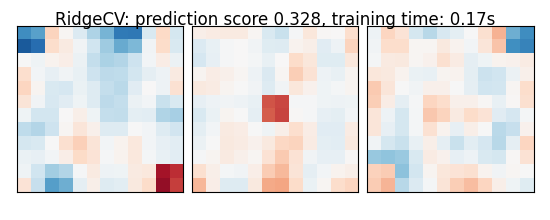 RidgeCV: prediction score 0.328, training time: 0.17s