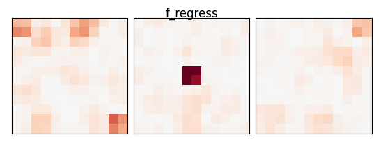 f_regress