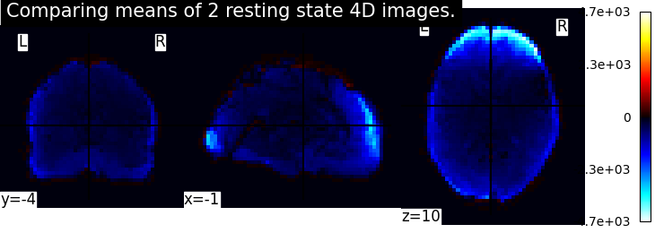 plot compare mean image