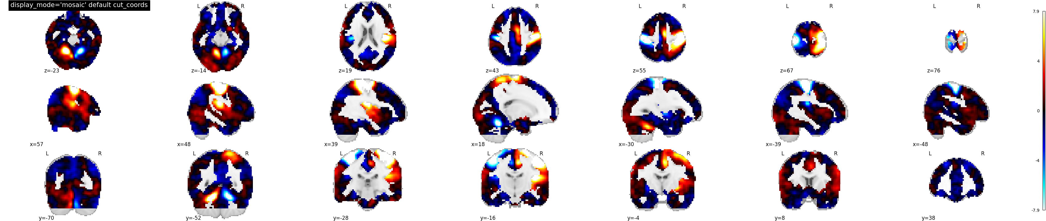 plot_mosaic