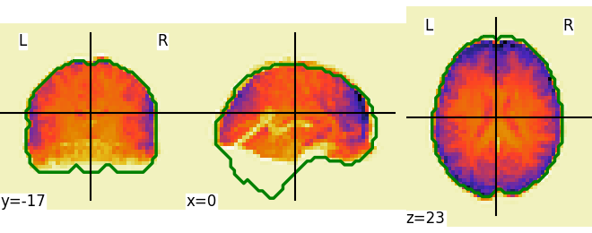 plot mask computation