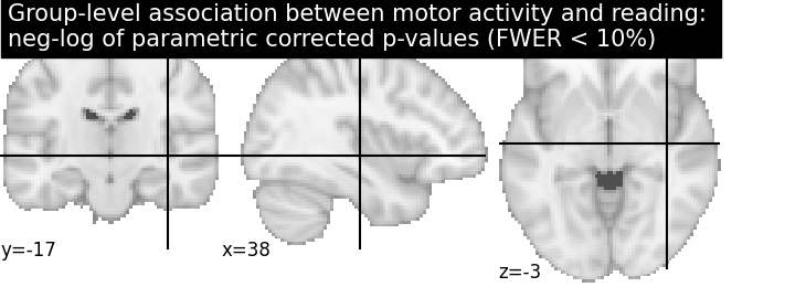 plot second level association test