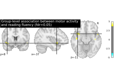 Example of generic design in second-level models