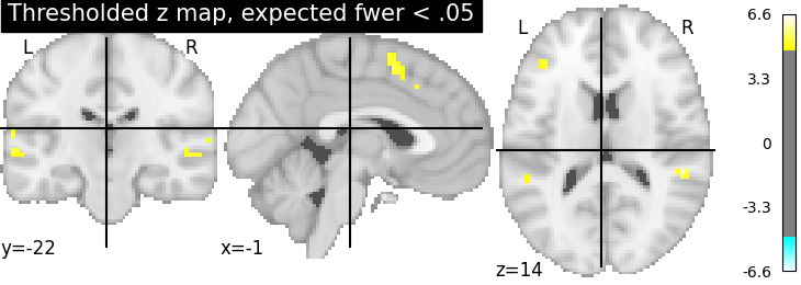 plot thresholding