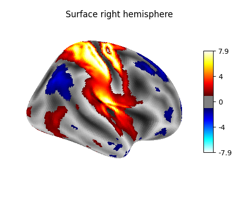 surface_plot