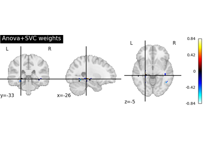 Advanced decoding using scikit learn