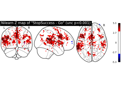 First level analysis of a complete BIDS dataset from openneuro