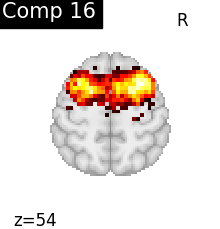 plot compare decomposition