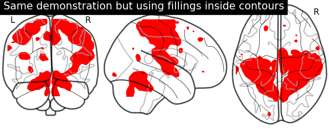 plot demo glass brain extensive