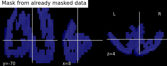 plot mask computation