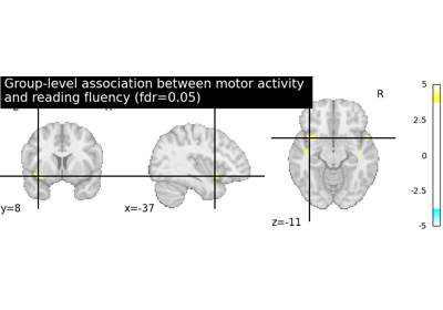 Example of generic design in second-level models