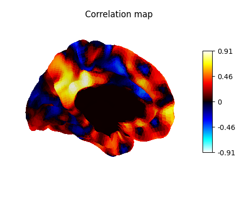 Correlation map