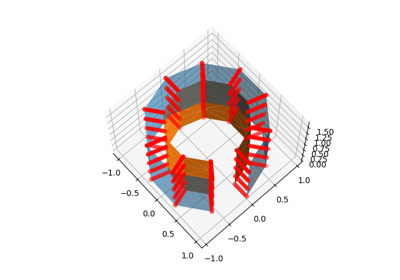 Technical point: Illustration of the volume to surface sampling schemes