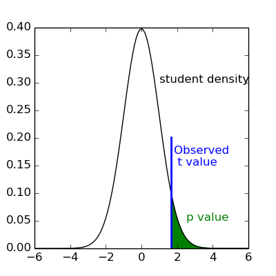 ../_images/student.png