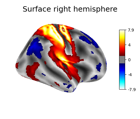 surface_plot