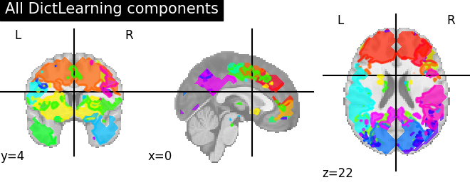 plot compare decomposition