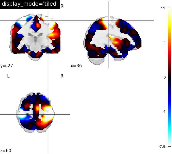 plot_tiled