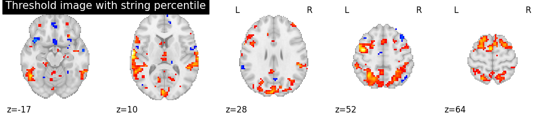 plot extract rois statistical maps