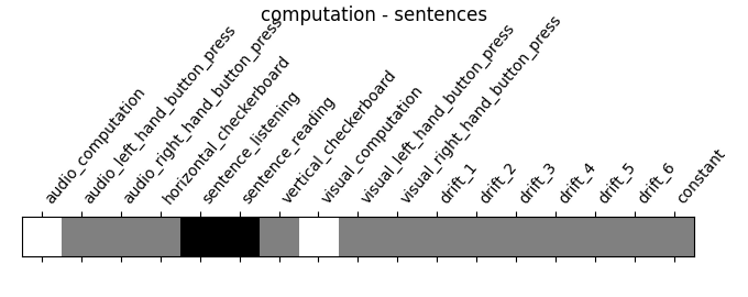 computation - sentences