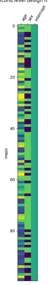 Second level design matrix