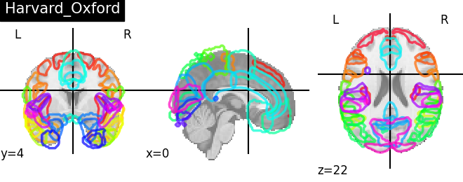 plot_prob_atlas