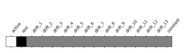 plot single subject single run