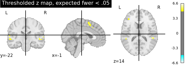 plot thresholding