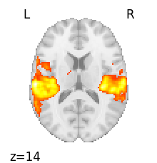 plot 3d and 4d niimg