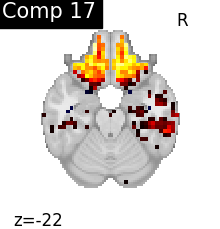 plot compare decomposition